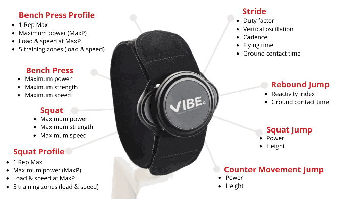 [100-002] Vibe - Wearable motion capture